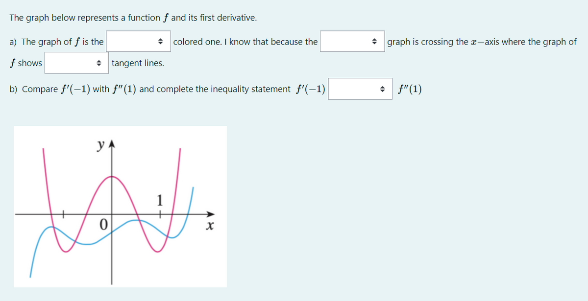 The graph below represents a function f and its first derivative.
a) The graph of f is the
colored one. I know that because the
graph is crossing the x-axis where the graph of
f shows
tangent lines.
b) Compare f'(-1) with f"(1) and complete the inequality statement f'(-1)
f"(1)
y A
