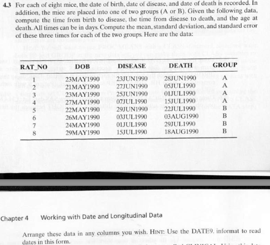 4.3 For each of eight mice, the date of birth, date of disease, and date of death is recorded. In
addition, the mice are placed into one of two groups (A or B). Given the following data,
compute the time from birth to disease, the time from disease to death, and the age at
death. All times can be in days. Compute the mean, standard deviation, and standard error
of these three times for each of the two groups. Here are the data:
RAT NO
DOB
DISEASE
DEATH
GROUP
1
23MAY1990
23JUN1990
28JUN1990
A
2
21MAY1990
27JUN1990
05JUL1990
A
3
23MAY1990
25JUN1990
01JUL1990
A
4567
27MAY1990
07JUL1990
15JUL1990
22MAY1990
29JUN1990
22JUL1990
26MAY1990
03JUL1990
03AUG1990
7
24MAY1990
01JUL1990
29JUL1990
8
29MAY1990
15JUL1990
18AUG1990
ABBBB
Chapter 4
Working with Date and Longitudinal Data
Arrange these data in any columns you wish. HINT: Use the DATE9, informat to read
dates in this form.