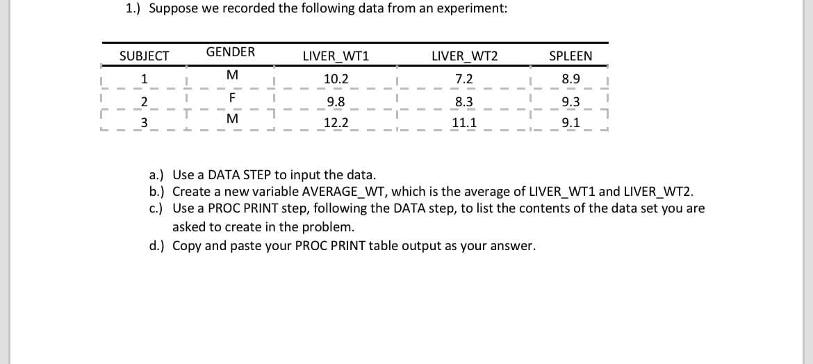 1.) Suppose we recorded the following data from an experiment:
SUBJECT
1
GENDER
M
-
2
3
-
F
M
-
LIVER WT1
LIVER_WT2
SPLEEN
10.2
7.2
8.9
9.8
8.3
9.3
12.2
11.1
9.1
a.) Use a DATA STEP to input the data.
b.) Create a new variable AVERAGE_WT, which is the average of LIVER_WT1 and LIVER_WT2.
c.) Use a PROC PRINT step, following the DATA step, to list the contents of the data set you are
asked to create in the problem.
d.) Copy and paste your PROC PRINT table output as your answer.