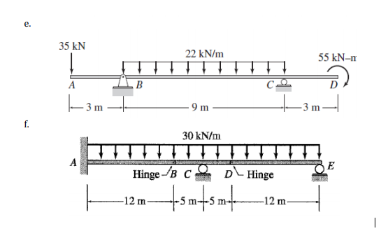 е.
35 kN
22 kN/m
55 kN-m
A
B
9 m
3 m
f.
30 kN/m
A
Hinge /B C D-Hinge
-12 m
-12 m
