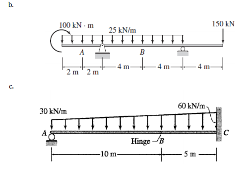 b.
100 kN - m
150 kN
25 kN/m
B
4 m-
4 m-
2 m' 2 m
с.
60 kN/m,
30 kN/m
A
Hinge -/B
-10 m-
5 m
4.
