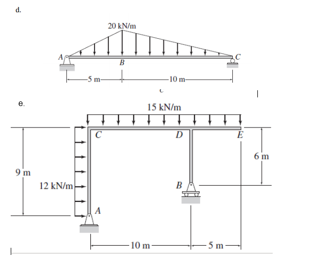 d.
20 kN/m
-5 m-
-10 m-
|
е.
15 kN/m
D
E
6 m
9 m
12 kN/m
В
A
- 10 m-
5 m-
