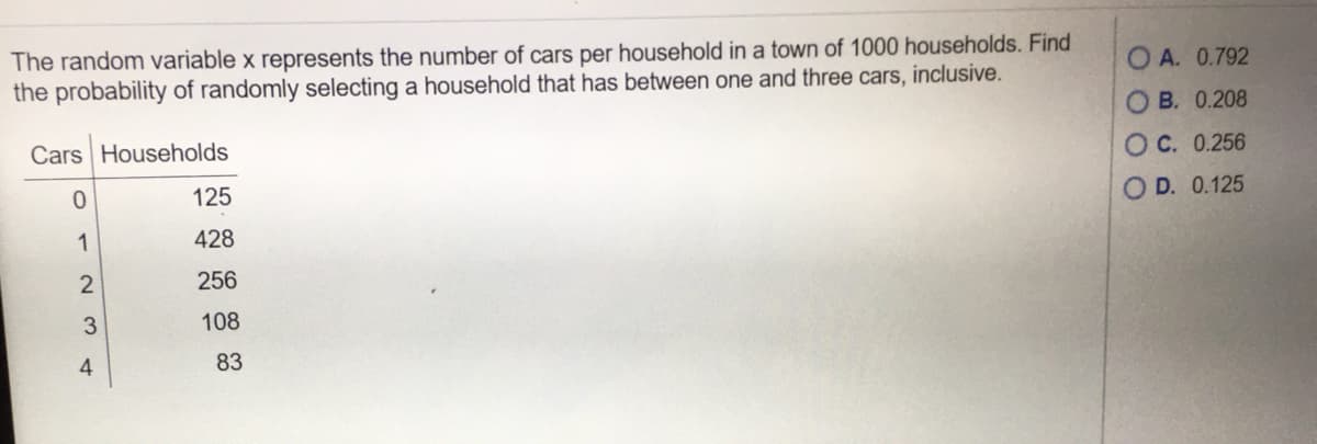 The random variable x represents the number of cars per household in a town of 1000 households. Find
the probability of randomly selecting a household that has between one and three cars, inclusive.
O A. 0.792
O B. 0.208
Cars Households
O C. 0.256
125
O D. 0.125
1
428
2
256
3
108
4
83
