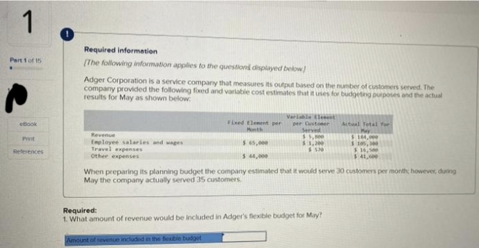 1
Required information
Pert 1 of 15
(The following information applies to the questions displayed below)
Adger Corporation is a service company that measures its output based on the number of customers served. The
company provided the following fixed and variable cost estimates that it uses for budgeting purposes and the actual
results for May as shown below:
Variabla (leeet
per Custoner
Served
$5,00
21,200
Fixed Element per
Month
eBook
Actual Total for
Revenue
Employee salaries and wages
Travel expenses
Other expenses
May
$ 184,000
$ 105, 00
5 16, s00
$ 41,00
Pnnt
$65,000
References
5 44,000
When preparing its planning budget the company estimated that it would serve 30 customers per month; however, during
May the company actually served 35 customers.
Required:
1. What amount of revenue would be included in Adger's flexible budget for May?
Amount of revenue included in the flexbie budget
