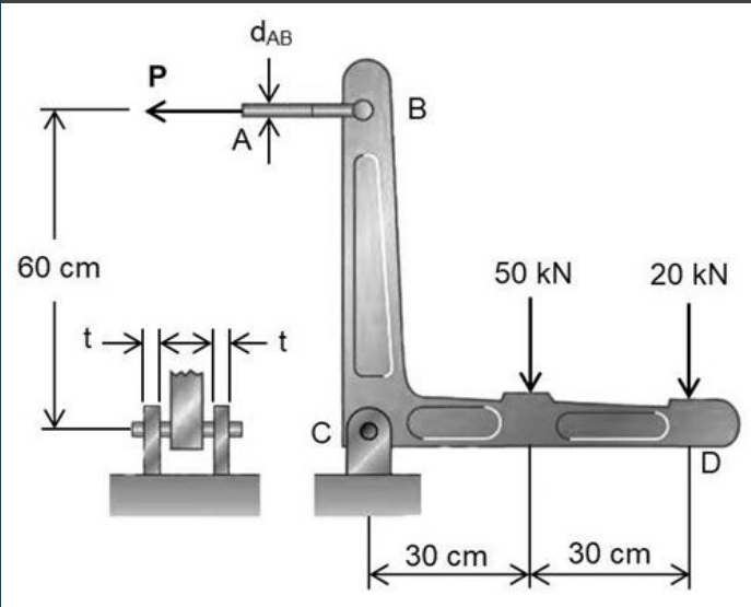 P
60 cm
dAB
A ↑
t
Her
-444-
C
B
30 cm
50 kN
20 kN
D
30 cm