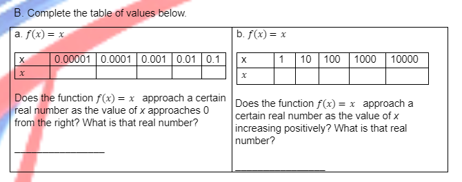 B. Complete the table of values below.
a. f(x) = x
b. f(x) = x
0.00001 0.0001 0.001 0.010.1
1
10 100
1000
10000
X
X
Does the function f(x) = x approach a certain Does the function f(x) = x approach a
real number as the value of x approaches 0
from the right? What is that real number?
certain real number as the value of x
increasing positively? What is that real
number?
