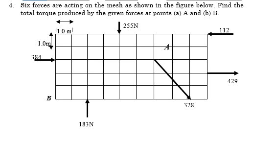 4. Six forces are acting on the mesh as shown in the figure below. Find the
total torque produced by the given forces at points (a) A and (b) B.
| 255N
1.0 ml
112
1.0m
384
429
B
328
183N
