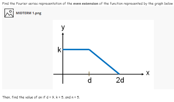 Find the Fourier series representation of the even extension of the function represented by the graph below
MIDTERM 1.png
y
k
d
2d
Then, find the value of an if d = 9, k = 5, and n = 5.
