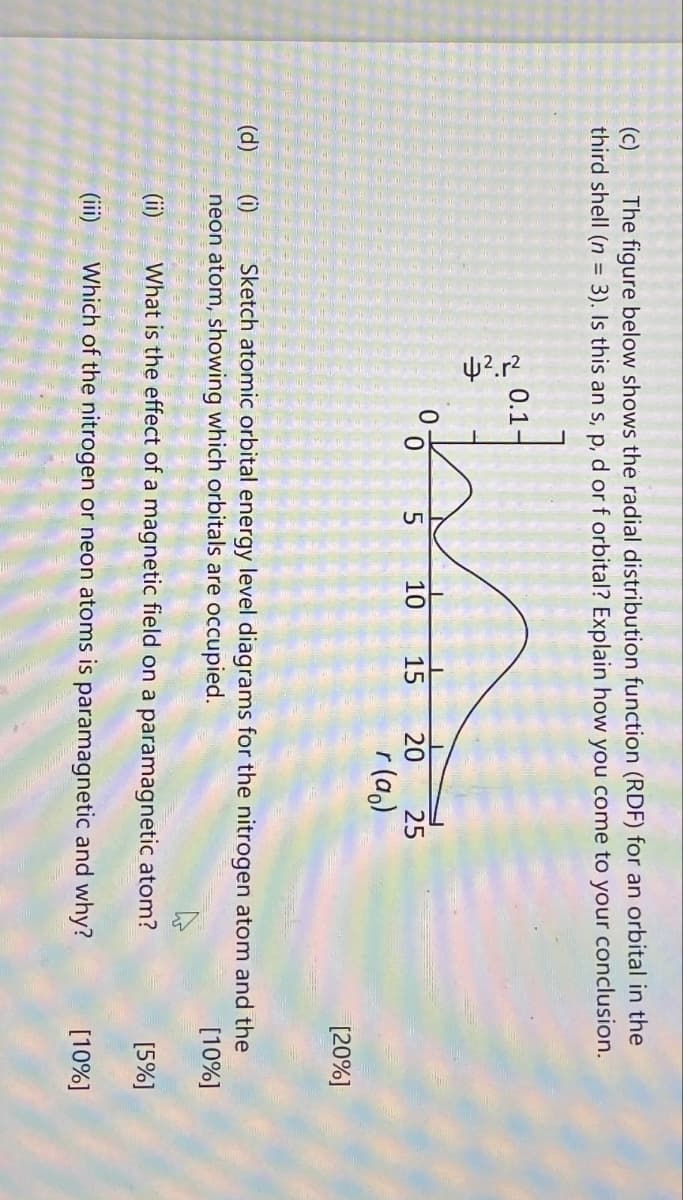 (c)
The figure below shows the radial distribution function (RDF) for an orbital in the
third shell (n = 3). Is this an s, p, d or f orbital? Explain how you come to your conclusion.
0.1-
0
0
5
10 15
20
r (a)
25
[20%]
(d)
(i) Sketch atomic orbital energy level diagrams for the nitrogen atom and the
neon atom, showing which orbitals are occupied.
[10%]
(ii)
What is the effect of a magnetic field on a paramagnetic atom?
[5%]
(iii) Which of the nitrogen or neon atoms is paramagnetic and why?
[10%]