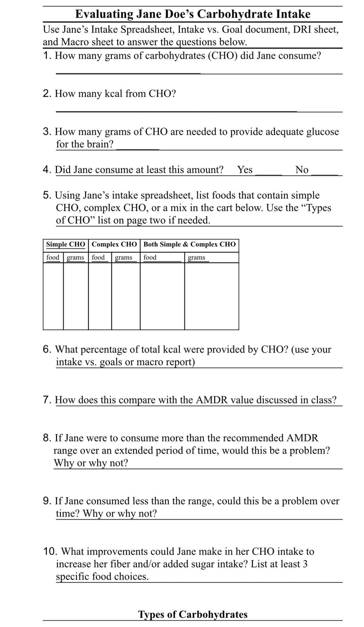 Evaluating Jane Doe's Carbohydrate Intake
Use Jane's Intake Spreadsheet, Intake vs. Goal document, DRI sheet,
and Macro sheet to answer the questions below.
1. How many grams of carbohydrates (CHO) did Jane consume?
2. How many kcal from CHO?
3. How many grams of CHO are needed to provide adequate glucose
for the brain?
4. Did Jane consume at least this amount? Yes
5. Using Jane's intake spreadsheet, list foods that contain simple
CHO, complex CHO, or a mix in the cart below. Use the “Types
of CHO" list on page two if needed.
Simple CHO Complex CHO Both Simple & Complex CHO
food grams food grams food
grams
No
6. What percentage of total kcal were provided by CHO? (use your
intake vs. goals or macro report)
7. How does this compare with the AMDR value discussed in class?
8. If Jane were to consume more than the recommended AMDR
range over an extended period of time, would this be a problem?
Why or why not?
9. If Jane consumed less than the range, could this be a problem over
time? Why or why not?
10. What improvements could Jane make in her CHO intake to
increase her fiber and/or added sugar intake? List at least 3
specific food choices.
Types of Carbohydrates