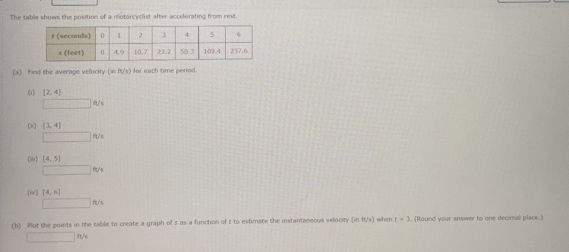 The table shows the position of a motorcyclist after accelerating from rest.
t (seconds)
(1) [2, 4]
() [3, 4]
(i) [4, 5]
0
(iv) [4, 6]
ft/s
s (feet) 0
(a) Find the average velocity (in ft/s) for each time period.
ft/s
ft/s
1
ft/s
2
3
4.9 10.7 23.2
4
50.3
5
109.4
6
237.6.
(b) Plot the points in the table to create a graph of s as a function of t to estimate the instantaneous velocity (in ft/s) when t = 3. (Round your answer to one decimal place.)
ft/s