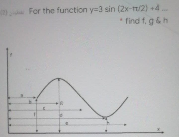 (2) uha For the function y=3 sin (2x-T/2) +4.
* find f, g & h
ro
