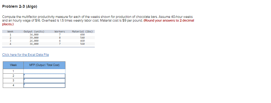 Problem 2-3 (Algo)
Compute the multifactor productivity measure for each of the weeks shown for production of chocolate bars. Assume 40-hour weeks
and an hourly wage of $16. Overhead Is 1.5 times weekly labor cost. Material cost is $9 per pound. (Round your answers to 2 decimal
places.)
Week
1
AWNF
2
3
4
Output (units)
34,000
39,000
26,000
36,000
Click here for the Excel Data File
Week
1
2
3
4
Workers
7
8
4
7
MFP (Output/Total Cost)
Material (lbs)
490
540
460
560