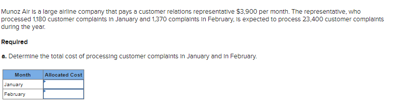 **Munoz Air Customer Relations Cost Analysis**

Munoz Air is a large airline company that compensates a customer relations representative with a monthly salary of $3,900. The representative managed 1,180 customer complaints in January and 1,370 complaints in February. Over the course of the year, the representative is projected to handle a total of 23,400 customer complaints.

**Required:**

**a. Determine the total cost of processing customer complaints in January and in February.**

| Month     | Allocated Cost |
|-----------|----------------|
| January   |                |
| February  |                |