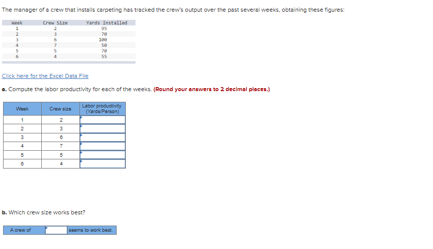 The manager of a crew that installs carpeting has tracked the crew's output over the past several weeks, obtaining these figures:
Crew Size
Yards Installed
2
95
70
3
6
7
5
4
Week
1
HAMASn 10
2
3
4
5
6
Week
Click here for the Excel Data File
a. Compute the labor productivity for each of the weeks. (Round your answers to 2 decimal places.)
1
2
3
4
5
6
Crew size
A crew of
2
3
6
7
5
4
100
50
b. Which crew size works best?
70
55
Labor productivity
(Yards/Person)
seems to work best.