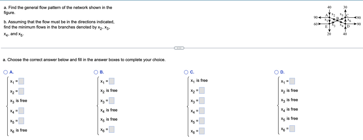 a. Find the general flow pattern of the network shown in the
figure.
b. Assuming that the flow must be in the directions indicated,
find the minimum flows in the branches denoted by X2, X3,
X4, and X5.
a. Choose the correct answer below and fill in the answer boxes to complete your choice.
O A.
X₁ =
x₂ =
X3 is free
X4 =
X5
X6 is free
B.
x₁ =
X2 is free
x3 =
X4 is free
is free
X5
X6 =
...
O C.
X₁ is free
x2 =
X3
X4 =
X5
=
X6
=
O D.
x₁ =
X2 is free
X3 is free
X4 is free
X5 is free
X6 =
40
30
A
X5
=№=
X₁
X6
X4
3
E
D
20
40
904
60>
<90
-90