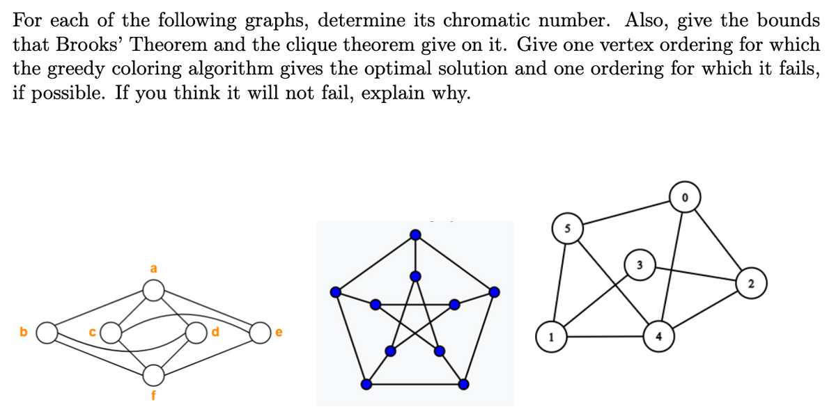 For each of the following graphs, determine its chromatic number. Also, give the bounds
that Brooks' Theorem and the clique theorem give on it. Give one vertex ordering for which
the greedy coloring algorithm gives the optimal solution and one ordering for which it fails,
if possible. If you think it will not fail, explain why.
b
a
e
☆