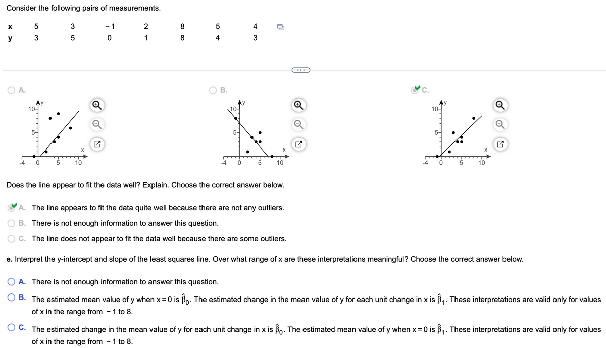 Consider the following pairs of measurements.
X
y
A.
5
3
3
5
10-
K
5-
X
0
5
10
- 1
0
2
1
8
8
5
4
B.
5-
0
43
5
0
X
10
Does the line appear to fit the data well? Explain. Choose the correct answer below.
A. The line appears to fit the data quite well because there are not any outliers.
B. There is not enough information to answer this question.
C. The line does not appear to fit the data well because there are some outliers.
10-
5-
-4 0
5
X
10
e. Interpret the y-intercept and slope of the least squares line. Over what range of x are these interpretations meaningful? Choose the correct answer below.
O A. There is not enough information to answer this question.
B. The estimated mean value of y when x = 0 is ß. The estimated change in the mean value of y for each unit change in x is ß₁. These interpretations are valid only for values
of x in the range from 1 to 8.
C. The estimated change in the mean value of y for each unit change in x is ß. The estimated mean value of y when x = 0 is ß₁. These interpretations are valid only for values
of x in the range from - 1 to 8.