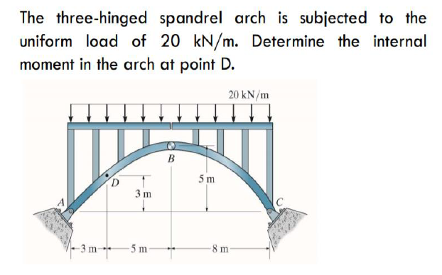 The three-hinged spandrel arch is subjected to the
uniform load of 20 kN/m. Determine the internal
moment in the arch at point D.
20 kN/m
5 m
D.
3 m
-3 m
8 m
5 m
