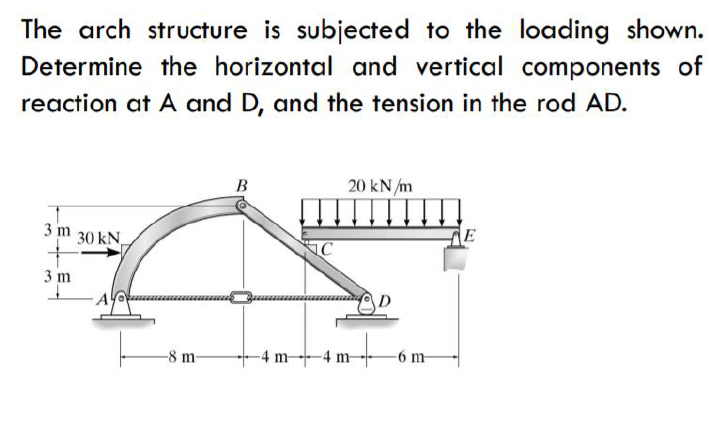 The arch structure is subjected to the loading shown.
Determine the horizontal and vertical components of
reaction at A and D, and the tension in the rod AD.
B
20 kN /m
3 m 30 kN.
3 m
-6 m-
-8 m-
-4 m--4 m-
