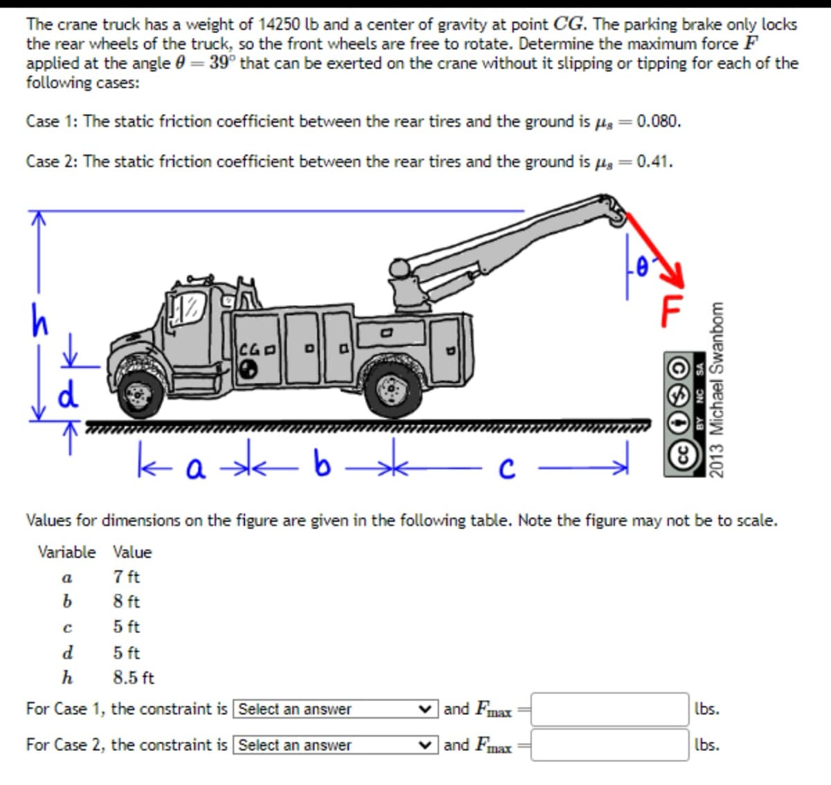 The crane truck has a weight of 14250 lb and a center of gravity at point CG. The parking brake only locks
the rear wheels of the truck, so the front wheels are free to rotate. Determine the maximum force F
applied at the angle 0 = 39° that can be exerted on the crane without it slipping or tipping for each of the
following cases:
Case 1: The static friction coefficient between the rear tires and the ground is μ
Case 2: The static friction coefficient between the rear tires and the ground is μ
✓
d
CGO D
a
b
с
d
5 ft
h
8.5 ft
For Case 1, the constraint is Select an answer
For Case 2, the constraint is Select an answer
= 0.080.
• and Fmax
and Fmax
= 0.41.
ka b
c
Values for dimensions on the figure are given in the following table. Note the figure may not be to scale.
Variable Value
7 ft
8 ft
5 ft
cc 130
2013 Michael Swanbom
8
lbs.
lbs.