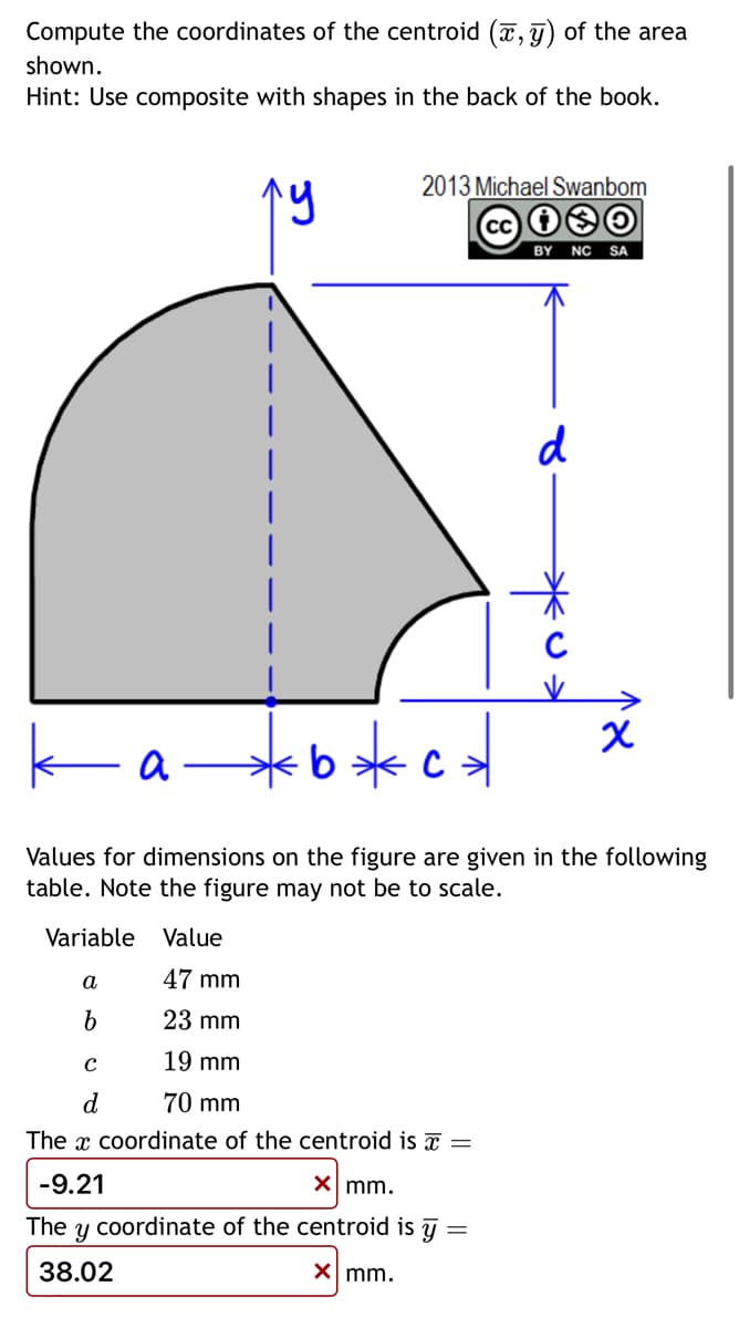 Compute the coordinates of the centroid (x, y) of the area
shown.
Hint: Use composite with shapes in the back of the book.
ту
2013 Michael Swanbom
CC
BY
NC SA
|
d
ka.
*b*c*
x
Values for dimensions on the figure are given in the following
table. Note the figure may not be to scale.
Variable
Value
a
47 mm
b
23 mm
с
19 mm
d
70 mm
The x coordinate of the centroid is x =
-9.21
× mm.
The y coordinate of the centroid is y
38.02
x mm.
=