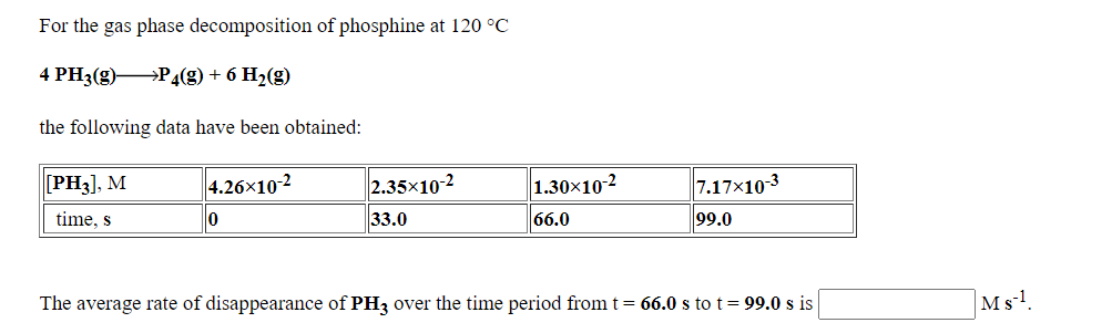 For the gas phase decomposition of phosphine at 120 °C
4 PH3(g) P4(g) + 6 H2(g)
the following data have been obtained:
[PH3], M
4.26x10-2
2.35x10-2
1.30x10-2
7.17x10-3
time, s
33.0
66.0
99.0
The average rate of disappearance of PH3 over the time period from t= 66.0 s to t= 99.0 s is
|Ms!
