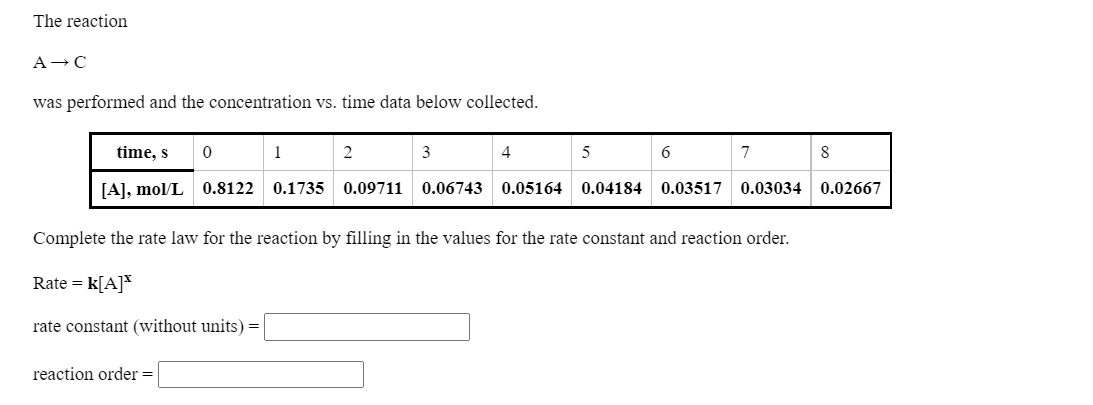 The reaction
A →C
was performed and the concentration vs. time data below collected.
time, s
1
3
4
6
7
[A], mol/L
0.8122 0.1735
0.09711
0.06743
0.05164
0.04184
0.03517 0.03034
0.02667
Complete the rate law for the reaction by filling in the values for the rate constant and reaction order.
Rate = k[A]*
rate constant (without units) =
reaction order=
