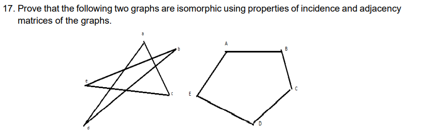 17. Prove that the following two graphs are isomorphic using properties of incidence and adjacency
matrices of the graphs.
