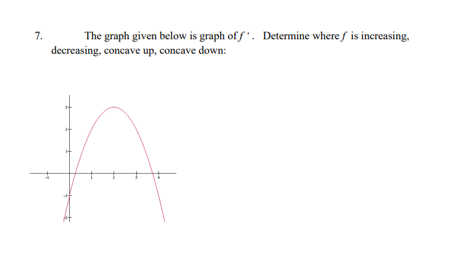 7.
The graph given below is graph of f '. Determine where f is increasing,
decreasing, concave up, concave down:
