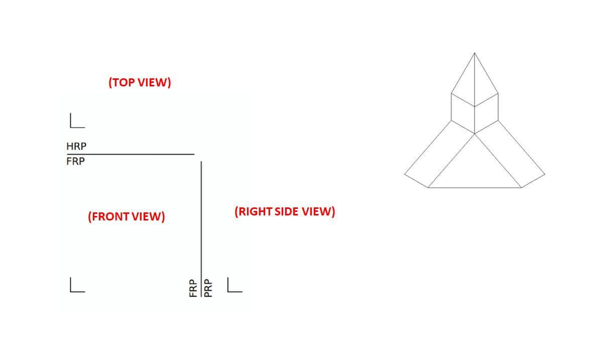 HRP
FRP
L
(TOP VIEW)
(FRONT VIEW)
(RIGHT SIDE VIEW)
L