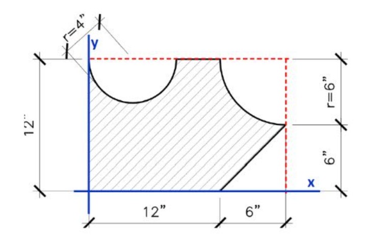 12"
6"
12"
r=6"
