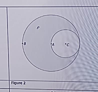 P
D.
Figure 2
