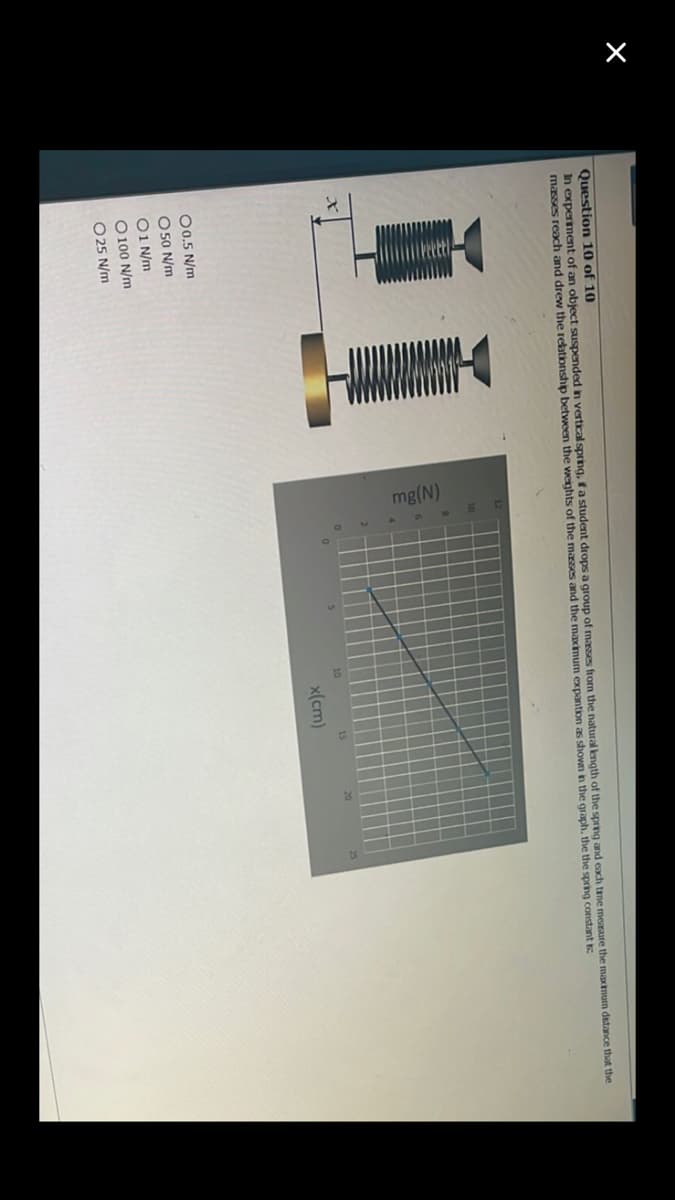 Question 10 of 10
In experiment of an object suspended in vertical spring, f a student drops a group of masses from the natural length of the spring and each time measure the maximum distance that the
masses reach and drew the relationship between the weights of the masses and the maximum expantion as shown in the graph, the the spring constant is:
00.5 N/m
O50 N/m
01 N/m
O100 N/m
O 25 N/m
mg (N)
x(cm)