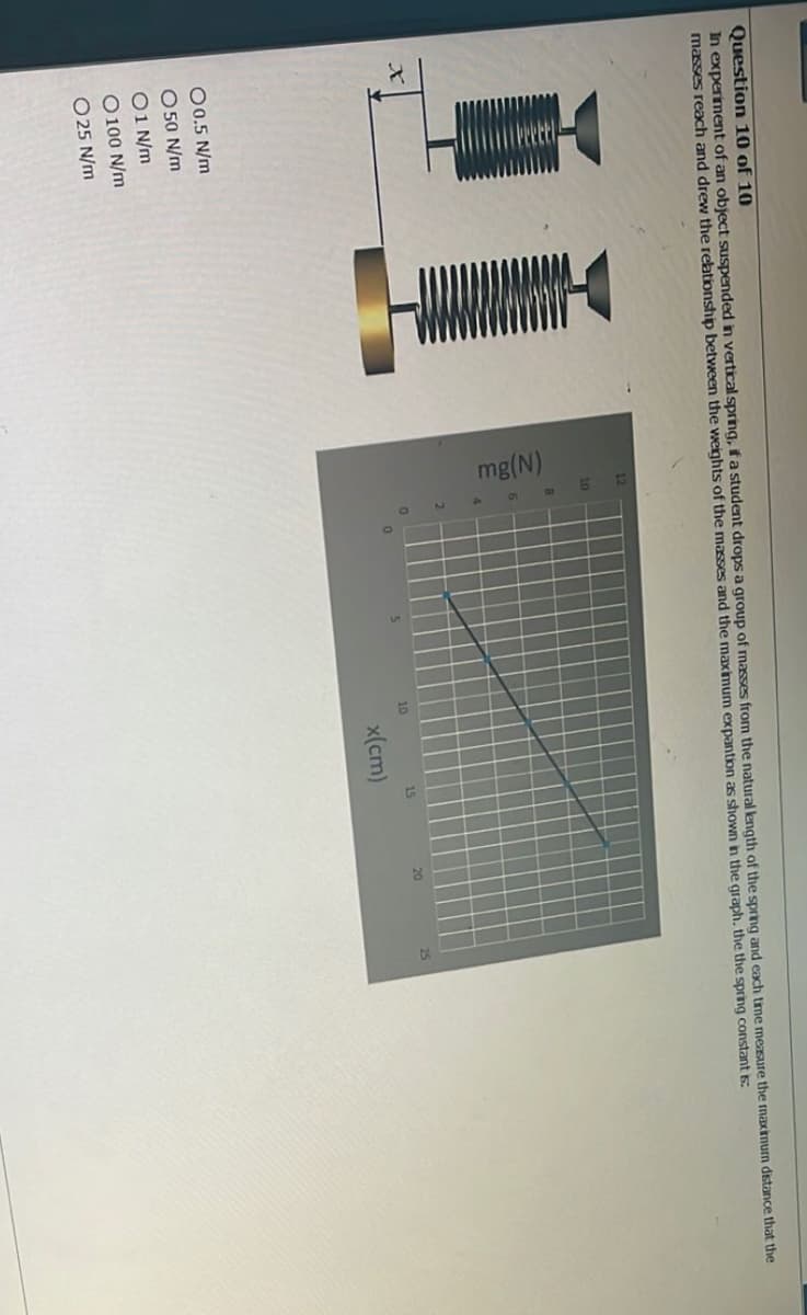 Question 10 of 10
In experiment of an object suspended in vertical spring, if a student drops a group of masses from the natural length of the spring and each time measure the maximum distance that the
masses reach and drew the relationship between the weights of the masses and the maximum expantion as shown in the graph. the the spring constant is:
00.5 N/m
O50 N/m
01 N/m
O100 N/m
O 25 N/m
mg(N)
10
x(cm)
15
20
tt
=
-