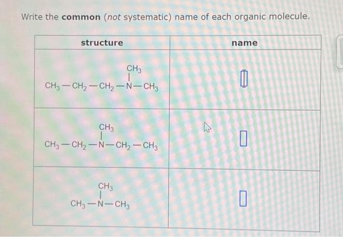 Write the common (not systematic) name of each organic molecule.
structure
CH3
CH3 CH₂-CH₂-N-CH3
CH3
CH3 CH₂-N-CH₂-CH3
CH3
T
CH3-N-CH3
4
name
0
0
0