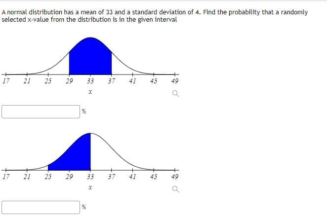 A normal distribution has a mean of 33 and a standard deviation of 4. Find the probability that a randomly
selected x-value from the distribution is in the given interval
17
21
25
29
33
37
41
45
17
21
25
29
33
37
41
45
49
