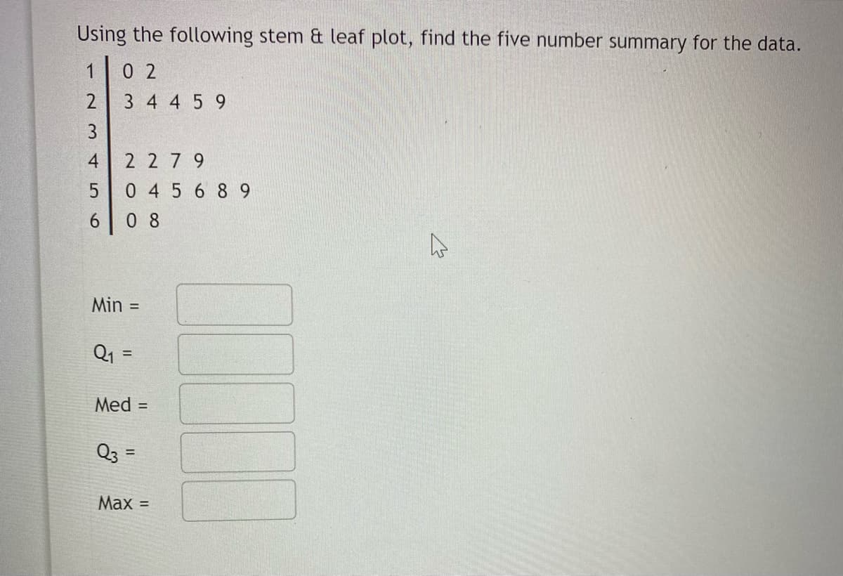 Using the following stem & leaf plot, find the five number summary for the data.
0 2
3 4 4 5 9
3
4
2 2 79
0 45 6 89
6 0 8
Min =
Q1
Med =
Q3 =
%3D
Max =
