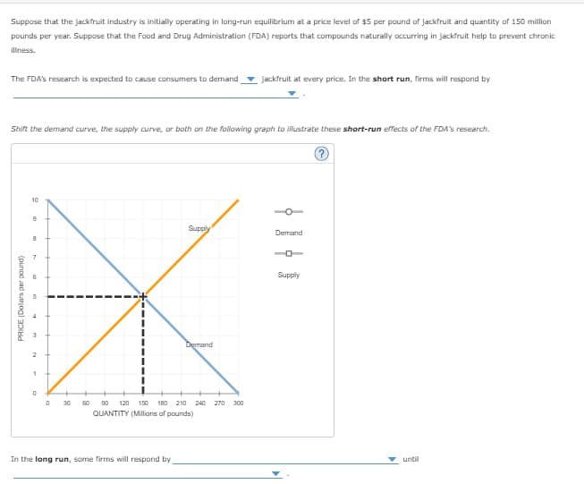 Suppose that the jackfruit industry is initially operating in long-run equilibrium at a price level of $5 per pound of jackfruit and quantity of 150 million
pounds per year. Suppose that the Food and Drug Administration (FDA) reports that compounds naturally occurring in jackfruit help to prevent chronic
illness.
The FDA's research is expected to cause consumers to demand
Jackfruit at every price. In the short run, firms will respond by
Shift the demand curve, the supply curve, or both on the following graph to illustrate these short-run effects of the FDA's research.
PRICE (Dolars per pound)
10
B
Supply
Demand
B
7
10
2
1
+
0
0
30
Demand
90 120 150 180 210 240 270 300
QUANTITY (Millions of pounds)
In the long run, some firms will respond by
Supply
until