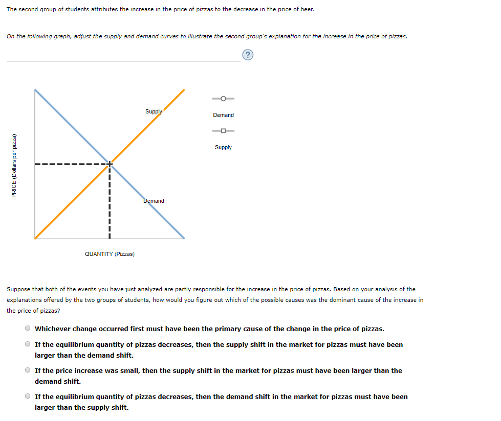 Suppose that both of the events you have just analyzed are partly responsible for the increase in the price of pizzas. Based on your analysis of the
explanations offered by the two groups of students, how would you figure out which of the possible causes was the dominant cause of the increase in
the price of pizzas?
Whichever change occurred first must have been the primary cause of the change in the price of pizzas.
If the equilibrium quantity of pizzas decreases, then the supply shift in the market for pizzas must have been
larger than the demand shift.
If the price increase was small, then the supply shift in the market for pizzas must have been larger than the
demand shift.
If the equilibrium quantity of pizzas decreases, then the demand shift in the market for pizzas must have been
larger than the supply shift.
