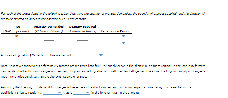 ### Understanding the Market for Oranges

**For each of the prices listed in the following table, determine the quantity of oranges demanded, the quantity of oranges supplied, and the direction of pressure exerted on prices in the absence of any price controls.**

| Price (Dollars per box) | Quantity Demanded (Millions of boxes) | Quantity Supplied (Millions of boxes) | Pressure on Prices |
|--------------------------|---------------------------------------|---------------------------------------|--------------------|
| 20 | ________ | ________ | _______ |
| 30 | ________ | ________ | _______ |

**Instructions:**
1. Fill in the quantity demanded and quantity supplied for each price level.
2. Determine whether the pressure on prices at each price point will cause prices to rise or fall.
3. Identify the market equilibrium without any external price control.

---

A price ceiling below $25 per box in this market will most likely:
- Hover Here (expected market behavior with a price ceiling).

**Additional Explanation:**

- **Short-Run Supply Curve:** Because it takes many years for newly planted orange trees to bear fruit, the supply curve in the short run is nearly vertical. In the short run, the number of oranges supplied is relatively inelastic to price changes.
  
- **Long-Run Supply Curve:** Over the long run, farmers have more flexibility. They can decide whether to plant oranges on their land, plant other crops, or sell the land altogether. Therefore, the long-run supply of oranges is much more price-sensitive compared to the short-run.

Assuming long-run demand for oranges is consistent with short-run demand, a price ceiling set below equilibrium price will likely result in a _________ (type of market behavior) that is _________ (degree of severity) in the long run compared to the short run.

Fill in the blanks and analyze market behavior through these economic concepts for a comprehensive understanding. Use these insights for predictive market analysis and strategies for better agricultural planning and policy development.