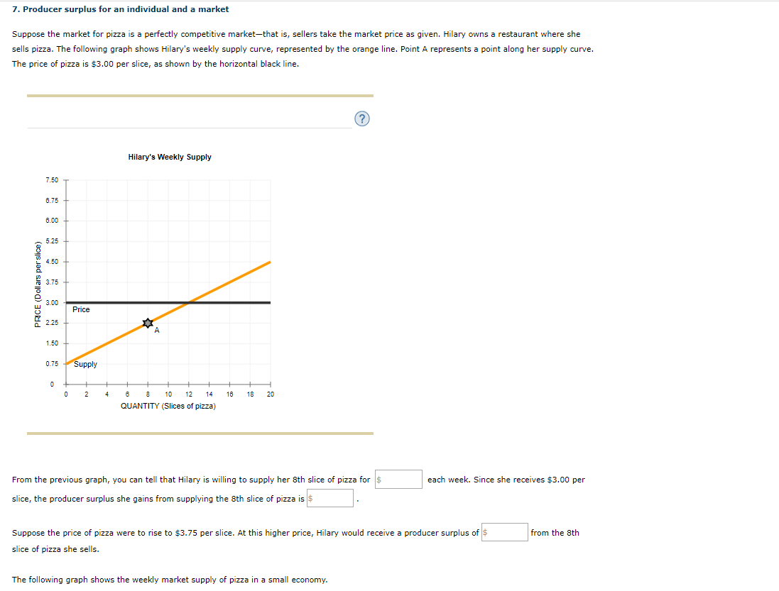 From the previous graph, you can tell that Hilary is willing to supply her 8th slice of pizza for s
each week. Since she receives $3.00 per
slice, the producer surplus she gains from supplying the 8th slice of pizza is s
Suppose the price of pizza were to rise to $3.75 per slice. At this higher price, Hilary would receive a producer surplus of s
from the 8th
slice of pizza she sells.
The following graph shows the weekly market supply of pizza in a small economy.

