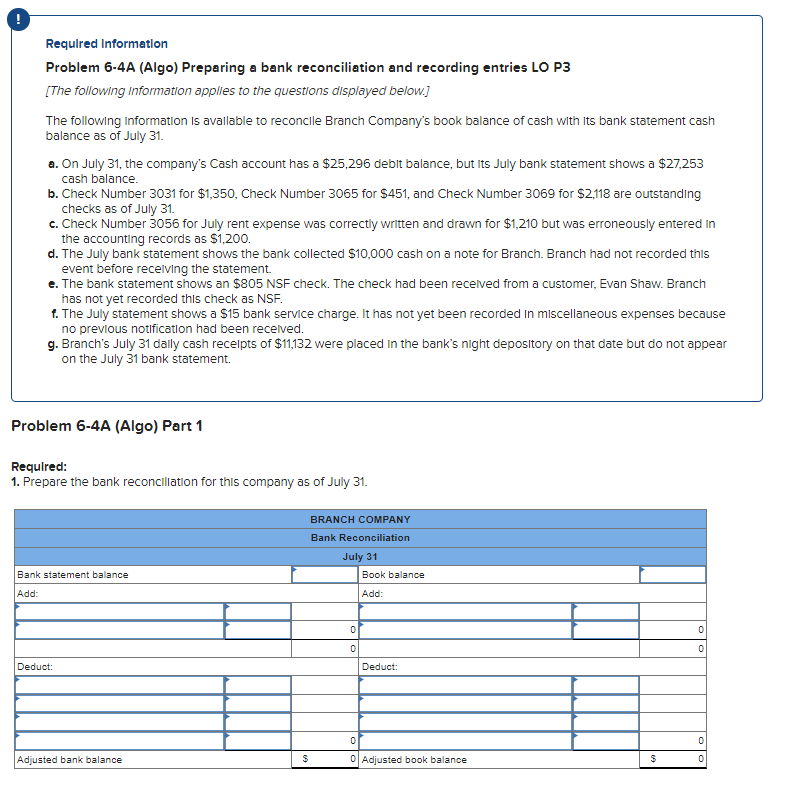 Required Information
Problem 6-4A (Algo) Preparing a bank reconciliation and recording entries LO P3
[The following information applies to the questions displayed below.]
The following information is available to reconcile Branch Company's book balance of cash with its bank statement cash
balance as of July 31.
a. On July 31, the company's Cash account has a $25,296 debit balance, but Its July bank statement shows a $27,253
cash balance.
b. Check Number 3031 for $1,350, Check Number 3065 for $451, and Check Number 3069 for $2,118 are outstanding
checks as of July 31.
c. Check Number 3056 for July rent expense was correctly written and drawn for $1,210 but was erroneously entered in
the accounting records as $1,200.
d. The July bank statement shows the bank collected $10,000 cash on a note for Branch. Branch had not recorded this
event before receiving the statement.
e. The bank statement shows an $805 NSF check. The check had been received from a customer, Evan Shaw. Branch
has not yet recorded this check as NSF.
f. The July statement shows a $15 bank service charge. It has not yet been recorded in miscellaneous expenses because
no previous notification had been received.
g. Branch's July 31 dally cash receipts of $11,132 were placed in the bank's night depository on that date but do not appear
on the July 31 bank statement.
Problem 6-4A (Algo) Part 1
Required:
1. Prepare the bank reconciliation for this company as of July 31.
Bank statement balance
Add:
Deduct:
Adjusted bank balance
BRANCH COMPANY
Bank Reconciliation
July 31
$
0
0
Book balance
Add:
Deduct:
0
0 Adjusted book balance
$
0
0
0
0