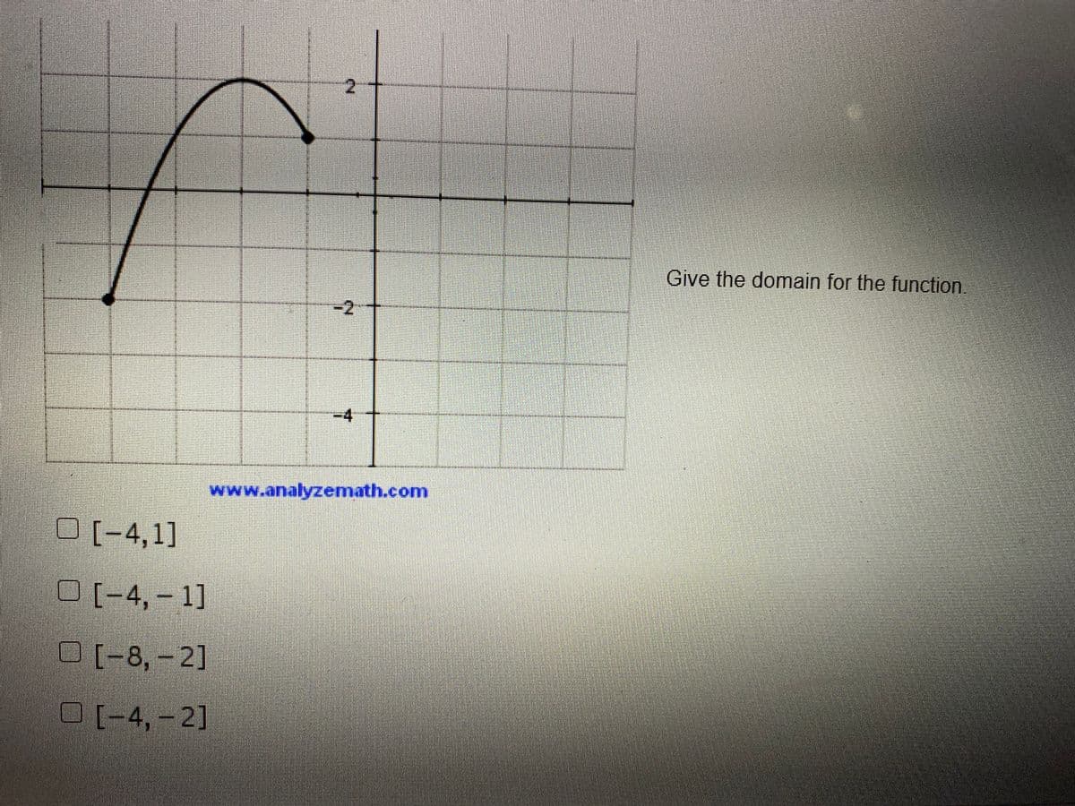 Give the domain for the function.
-2
www.analyzemath.com
[-4,1]
O [-4,- 1]
[-8,-2]
[-4,- 2]
