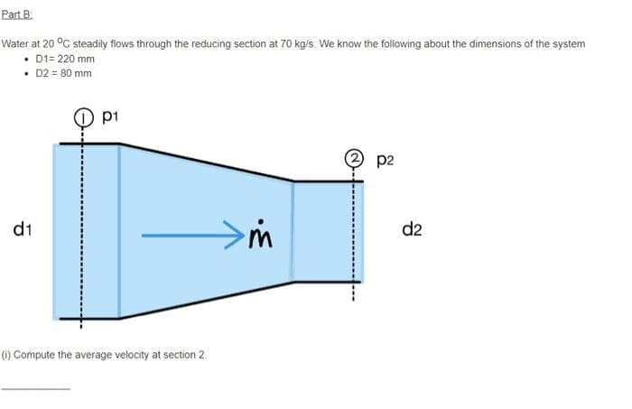 Part B:
Water at 20 °C steadily flows through the reducing section at 70 kg/s. We know the following about the dimensions of the system
• D1= 220 mm
• D2 = 80 mm
d1
P1
(1) Compute the average velocity at section 2.
•{
m
p2
d2