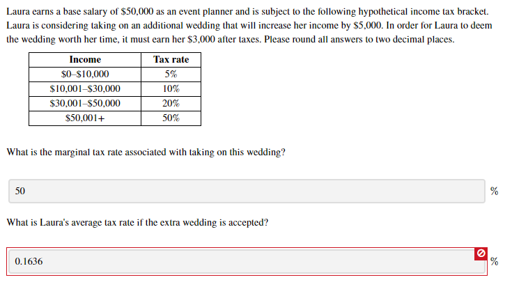 Laura earns a base salary of $50,000 as an event planner and is subject to the following hypothetical income tax bracket.
Laura is considering taking on an additional wedding that will increase her income by $5,000. In order for Laura to deem
the wedding worth her time, it must earn her $3,000 after taxes. Please round all answers to two decimal places.
Income
Tax rate
$0-$10,000
5%
$10,001-$30,000
10%
20%
$30,001-$50,000
$50,001+
50%
What is the marginal tax rate associated with taking on this wedding?
50
What is Laura's average tax rate if the extra wedding is accepted?
0.1636
