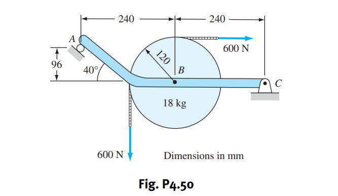 240
240
A
600 N
96
40%
В
C
18 kg
600 N
Dimensions in mm
Fig. P4.50
120
