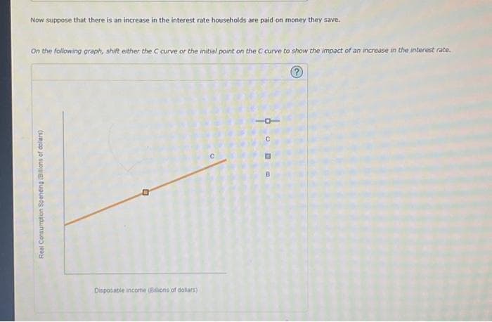 Now suppose that there is an increase in the interest rate households are paid on money they save.
On the following graph, shift either the C curve or the initial point on the C curve to show the impact of an increase in the interest rate.
Real Consumption Spending (Bitions of dollars)
D
Disposable Income (Belions of dollars)
C