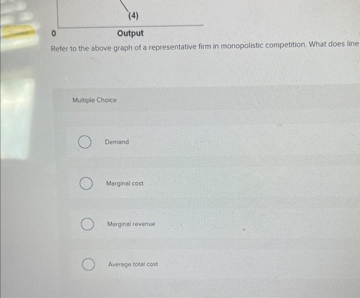 (4)
0
Output
Refer to the above graph of a representative firm in monopolistic competition. What does line
Multiple Choice
O
Demand
Marginal cost
Marginal revenue
Average total cost