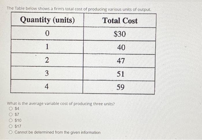 The Table below shows a firm's total cost of producing various units of output.
Quantity (units)
Total Cost
0
1
2
3
4
$30
40
47
51
59
What is the average variable cost of producing three units?
$4
$7
$10
$17
Cannot be determined from the given information